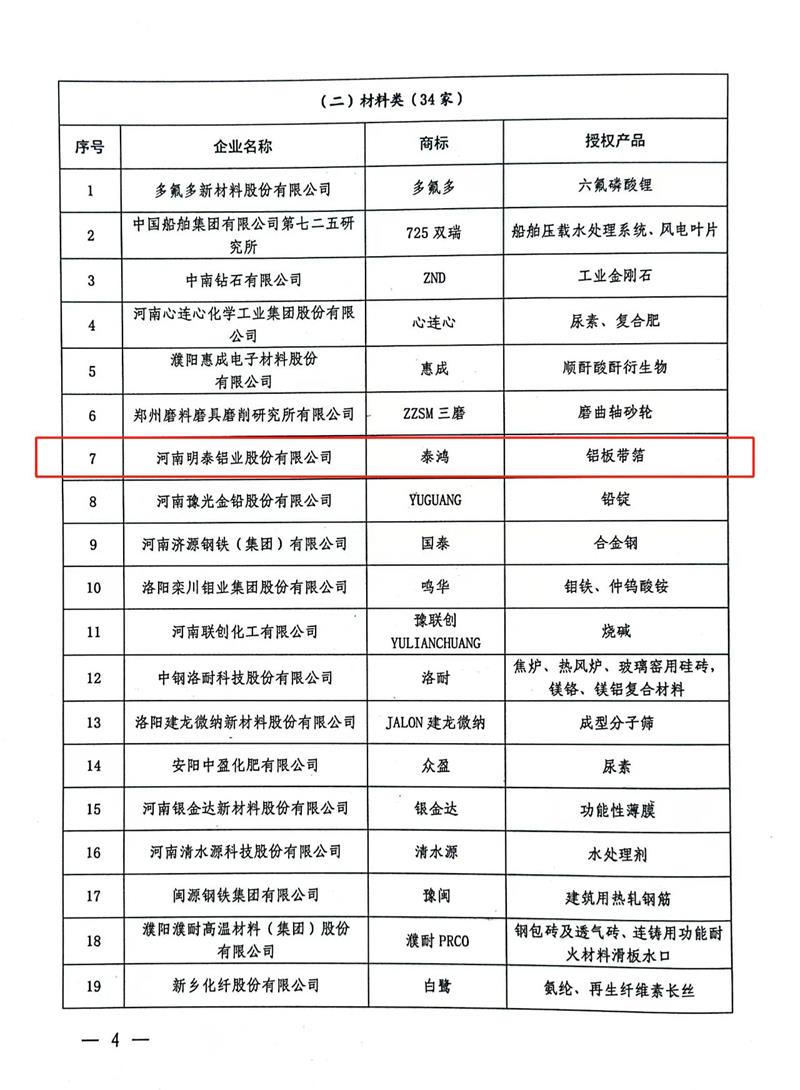 匠心堅守，載譽而歸！明泰鋁業(yè)榮獲“美豫名品”稱號
