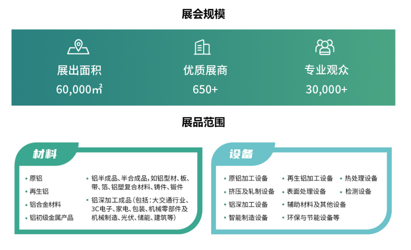 重磅來襲！明泰鋁業(yè)邀您共赴2025中國國際鋁工業(yè)展會